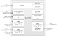 SLG51003V ブロック図