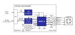 RX23E-A Digital Loadcell System Configuration