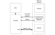 TSE2004GB2B0 Memory Module Temp Sensor Application Diagram