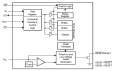 X5328_X5329 Functional Diagram