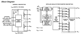 X93256 Functional Diagram