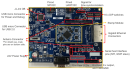 YCONNECT-IT-RZN2L - Board