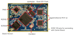 YCONNECT-IT-RZN2L - Stamp Module