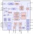 ZSPM1063 - Block Diagram