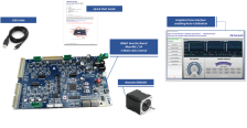 YROTATE-IT-RX66T Board