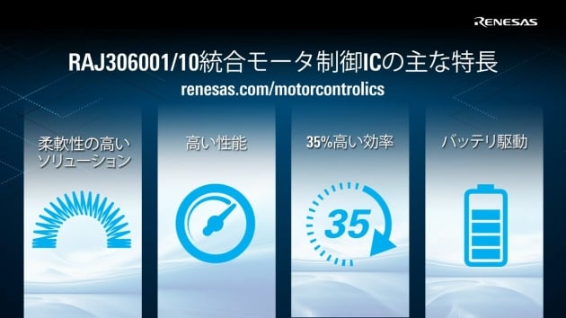 高性能なモータ制御IC