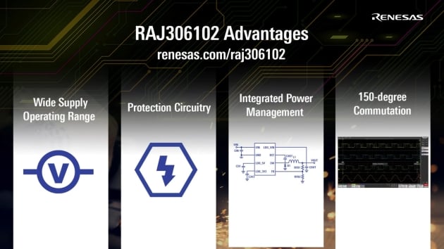 RAJ306102 General-Purpose Motor Control IC with Integrated RL78/G1F MCU
