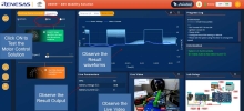 Lab on the Cloud - Click ON to test the motor control solution