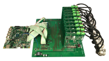 RZ/T2H 9-Axis Motor Control Reference Design