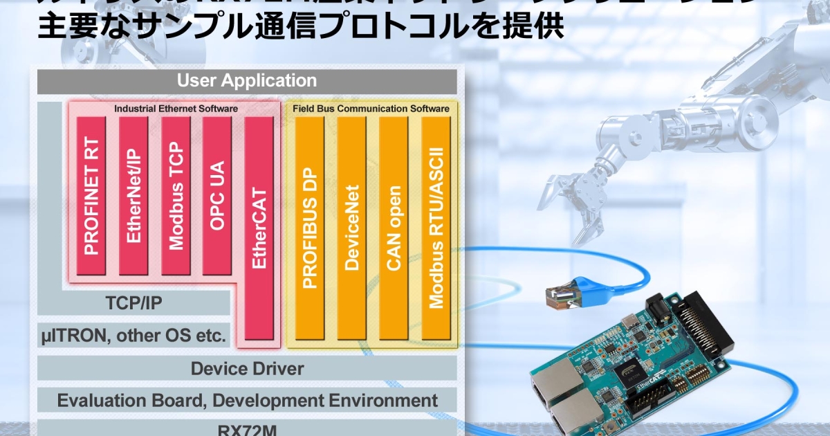 20190911-rx72m-industrial-