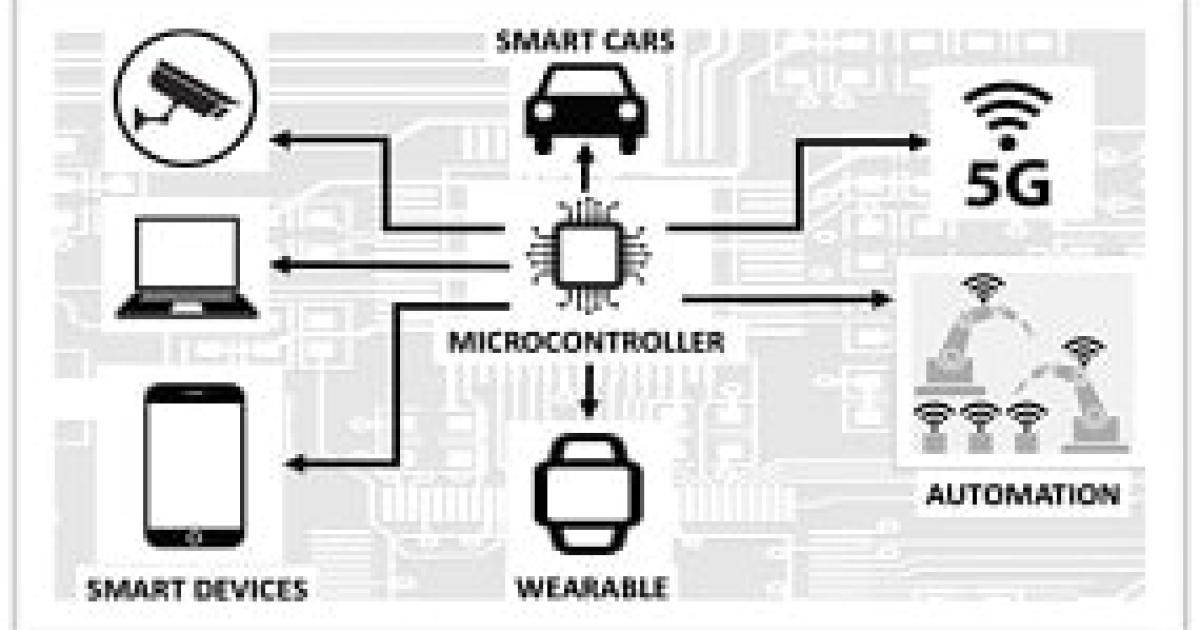 Semiconductor process technology; History, trends and evolution
