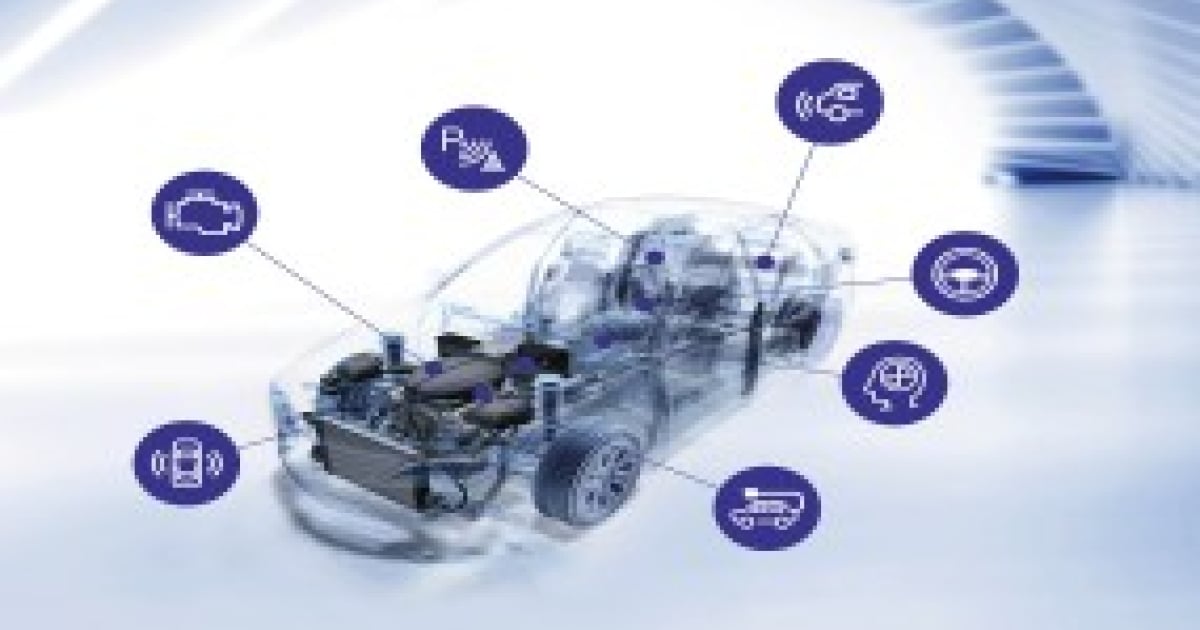 Solution for debugging and profiling multiple automotive devices Renesas