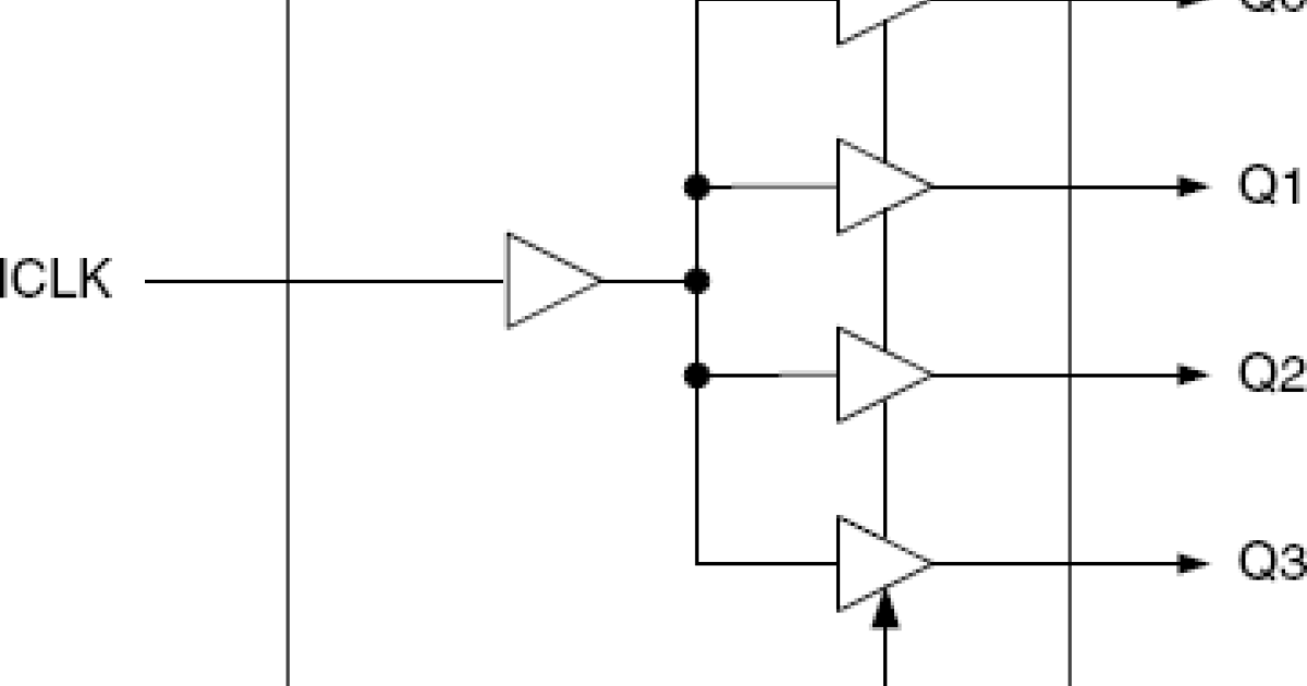 Buffer low. Lvpecl clock buffer pcb evaluation.