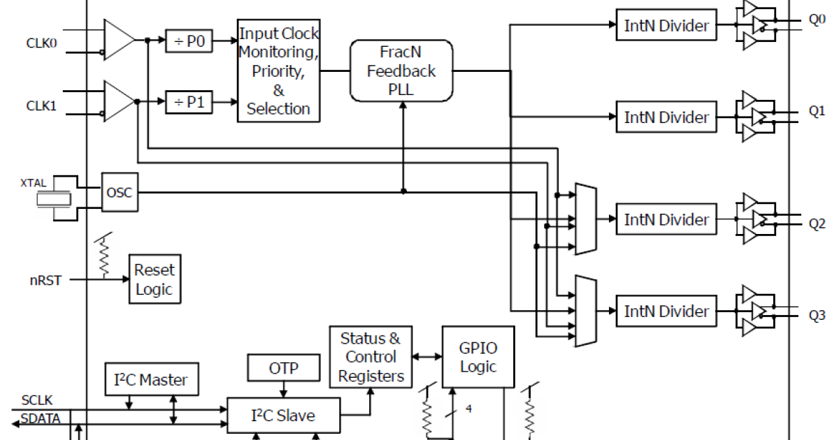 その他 Master Cog RF Doorking 2600-242 Motor Capacitor | Elitegates.net – Elite Gates