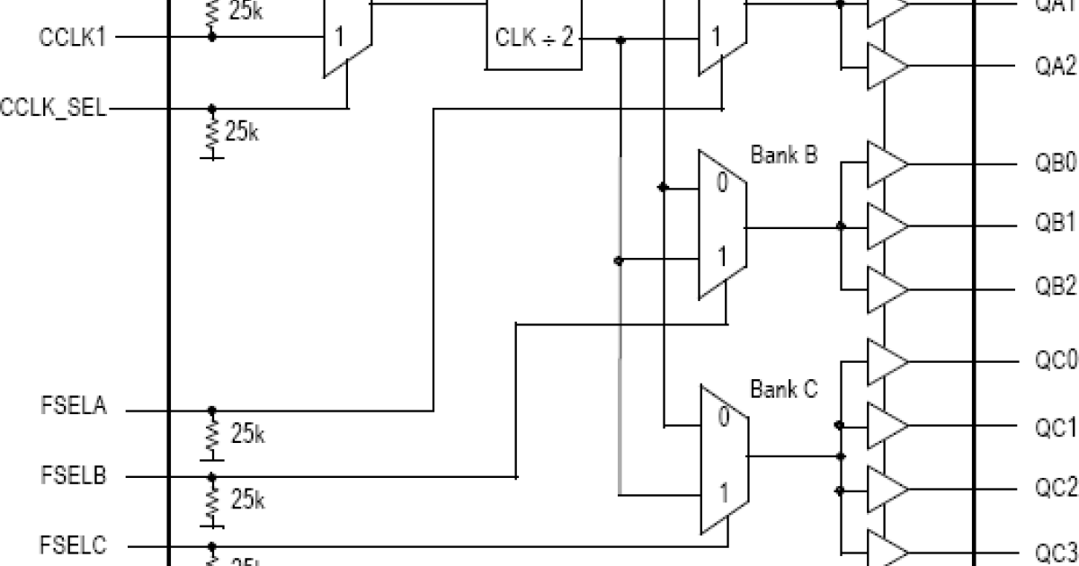 MPC9446 - 3.3V And 2.5V,LVCMOS Clock Fanout Buffer | Renesas ルネサス