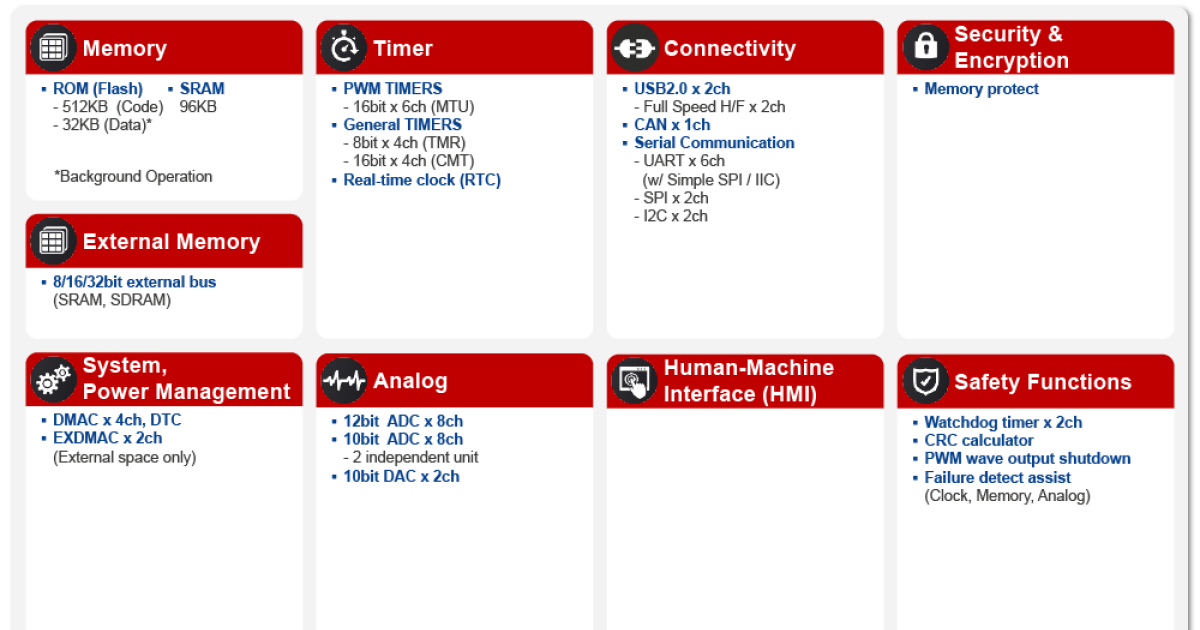 block-rx621.png?itok=rxM3CQQX block-rx621.png?itok=rxM3CQQX