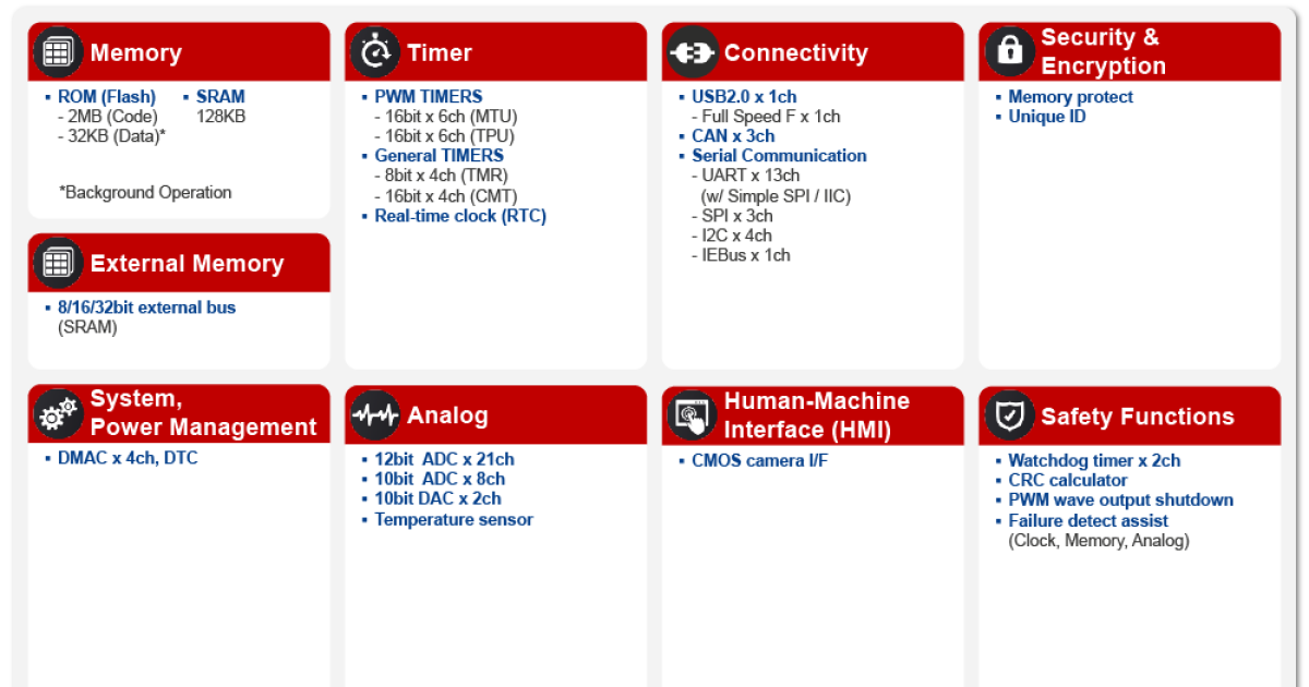 block-rx630.png?itok=a5nWIaAT block-rx630.png?itok=a5nWIaAT