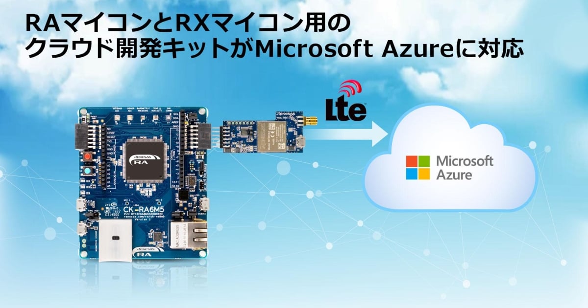 セルラーLTE Cat-M1対応IoT開発プラットフォーム「クラウド開発キット