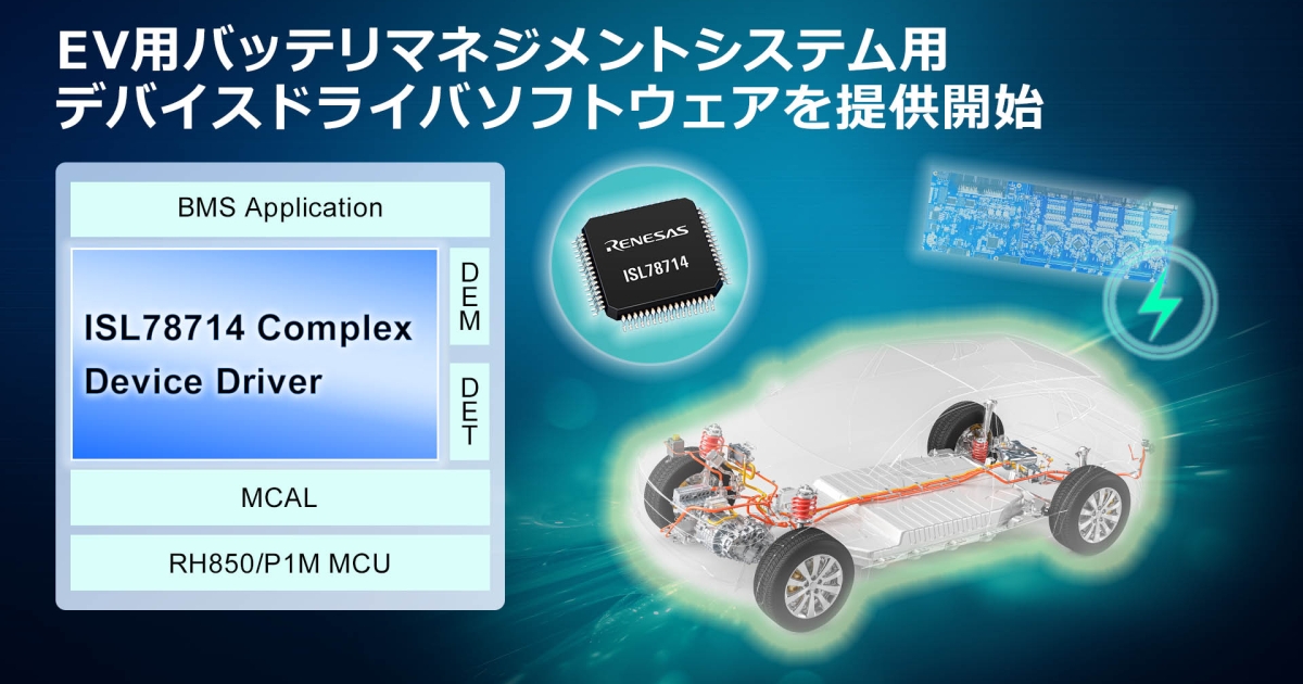 インプラントイマジネーション クラウドネイティブの本質から考える、生産性と信頼性の両立