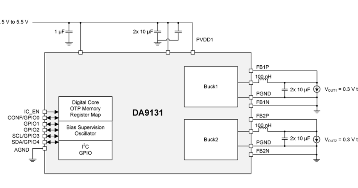 【裁断済】アルテッツァ　配線図集 MAX9205 データシートおよび製品情報 | アナログ・デバイセズ
