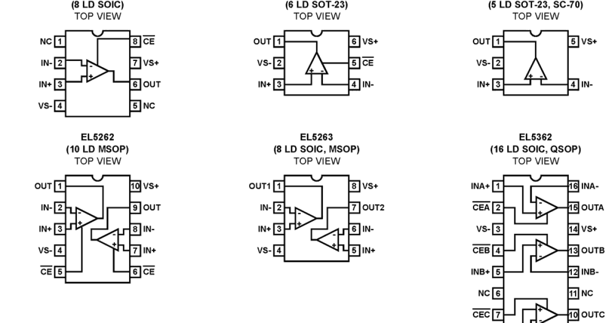 EL5163 500MHz Low Power Current Feedback Amplifiers With Enable Renesas El5163 500mhz low power current feedback amplifiers with enable renesas