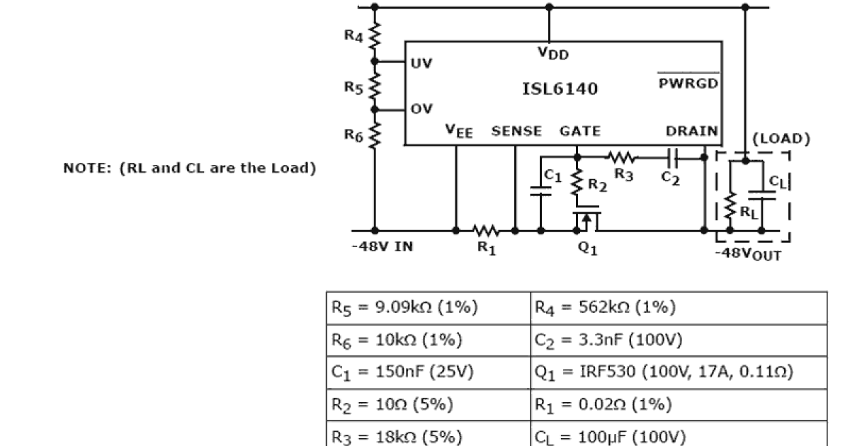 ISL6140 Negative Voltage Hot Plug Controller Renesas