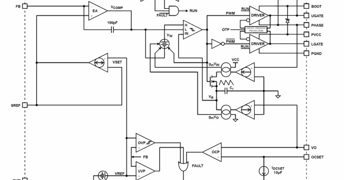 ISL78210 Automotive PWM DC/DC Voltage Controller Renesas