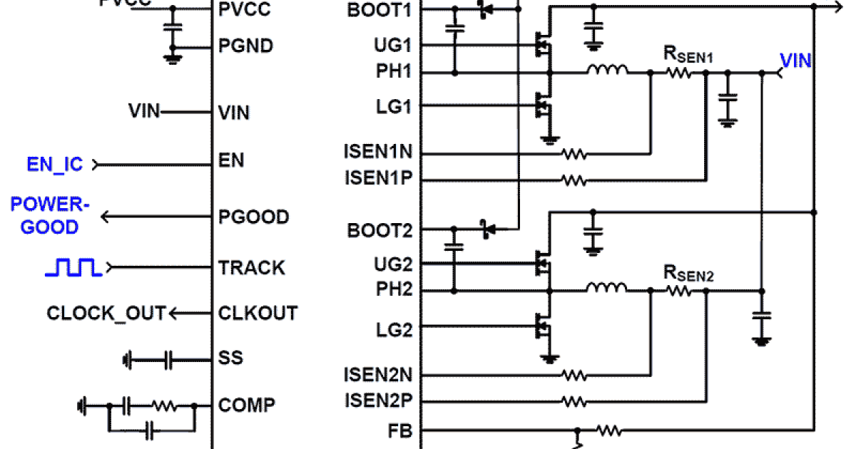ISL78227 - 2-Phase Boost Controller with Integrated Drivers