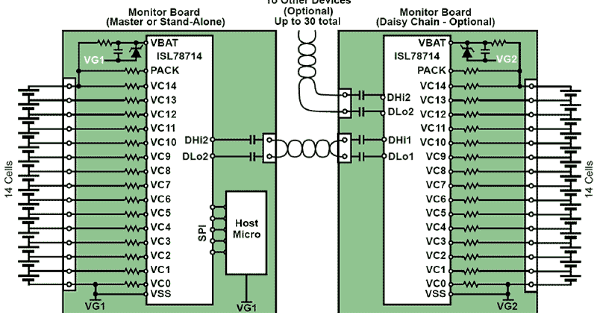DIAGRAM ダイアグラム / La Maison de Lyllis ZX81PLUS35 ZX81 clone - RevSpace