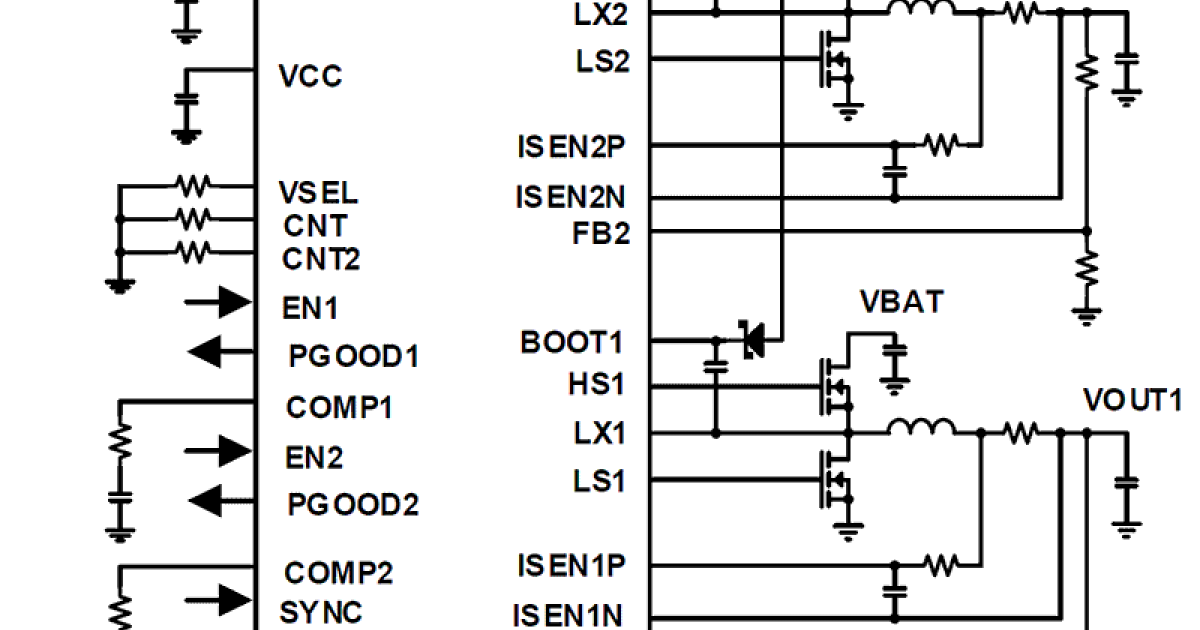ISL78264 - Automotive Dual Synchronous Buck Controller with
