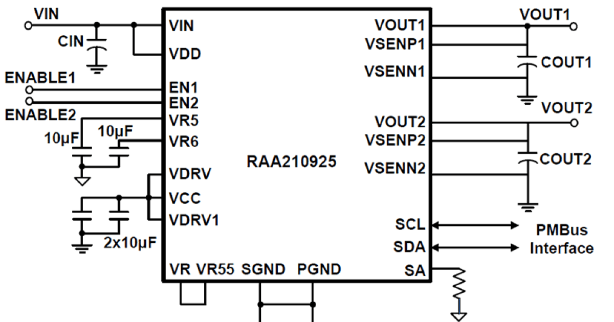 RAA210925 - Pin-Configurable Dual 25A DC/DC Power Module ...