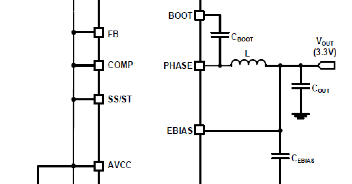 RAA211650 - 60V 5A 同期整流型降圧レギュレータ | Renesas ルネサス RAA211650 - 60V 5A 同期整流型降圧レギュレータ | Renesas ルネサス