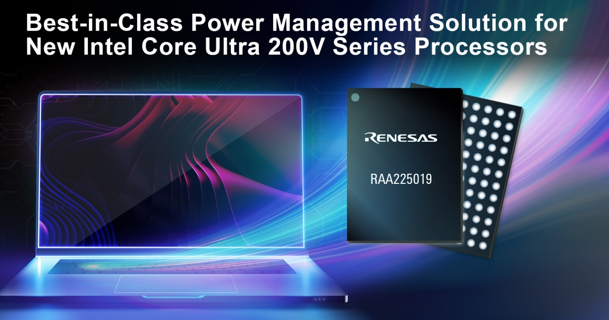 www.renesas.com