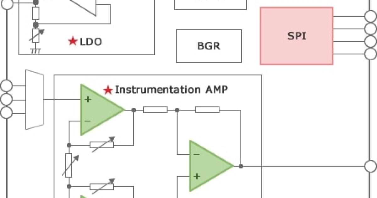 SmartAnalogIC301 Smart Analog IC for Low Voltage Generalpurpose Instrumentation Amplifier