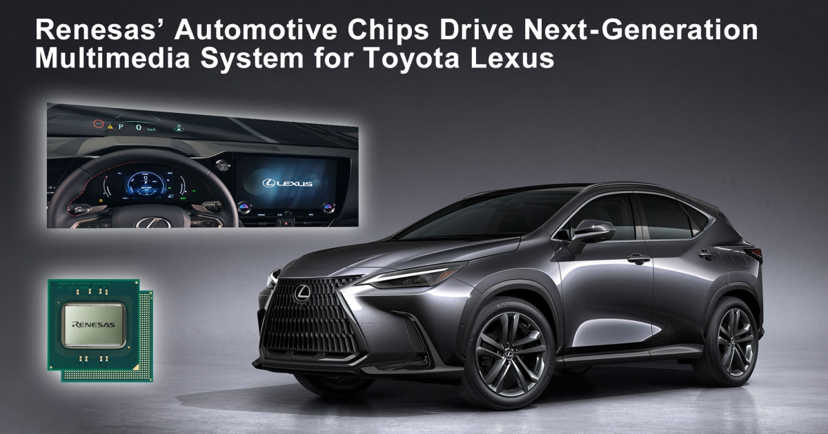 www.renesas.com