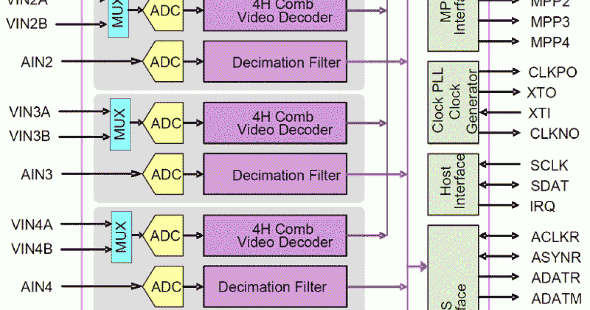 /media/cache/dd/e1/dde1ad65493d9e