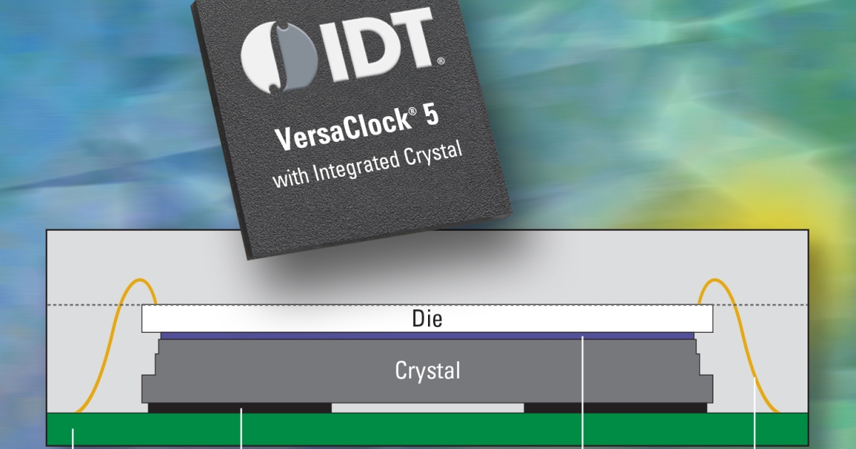 IDT Introduces VersaClock 5 Programmable Clock Generator with ...