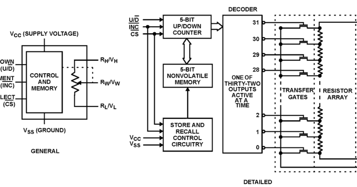 X9313 - Digitally Controlled Potentiometer (XDCP™), Linear