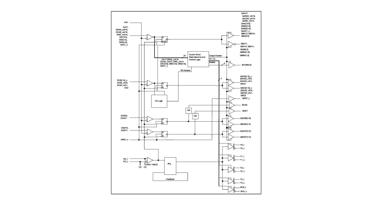 4RCD0232KC1 Block Diagram