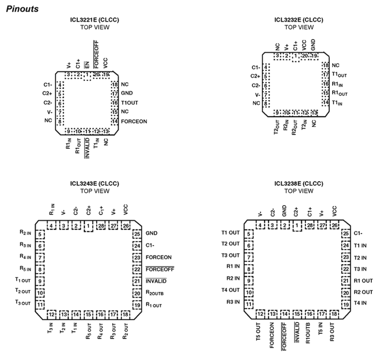 5962-0620701_2_3 Functional Diagram