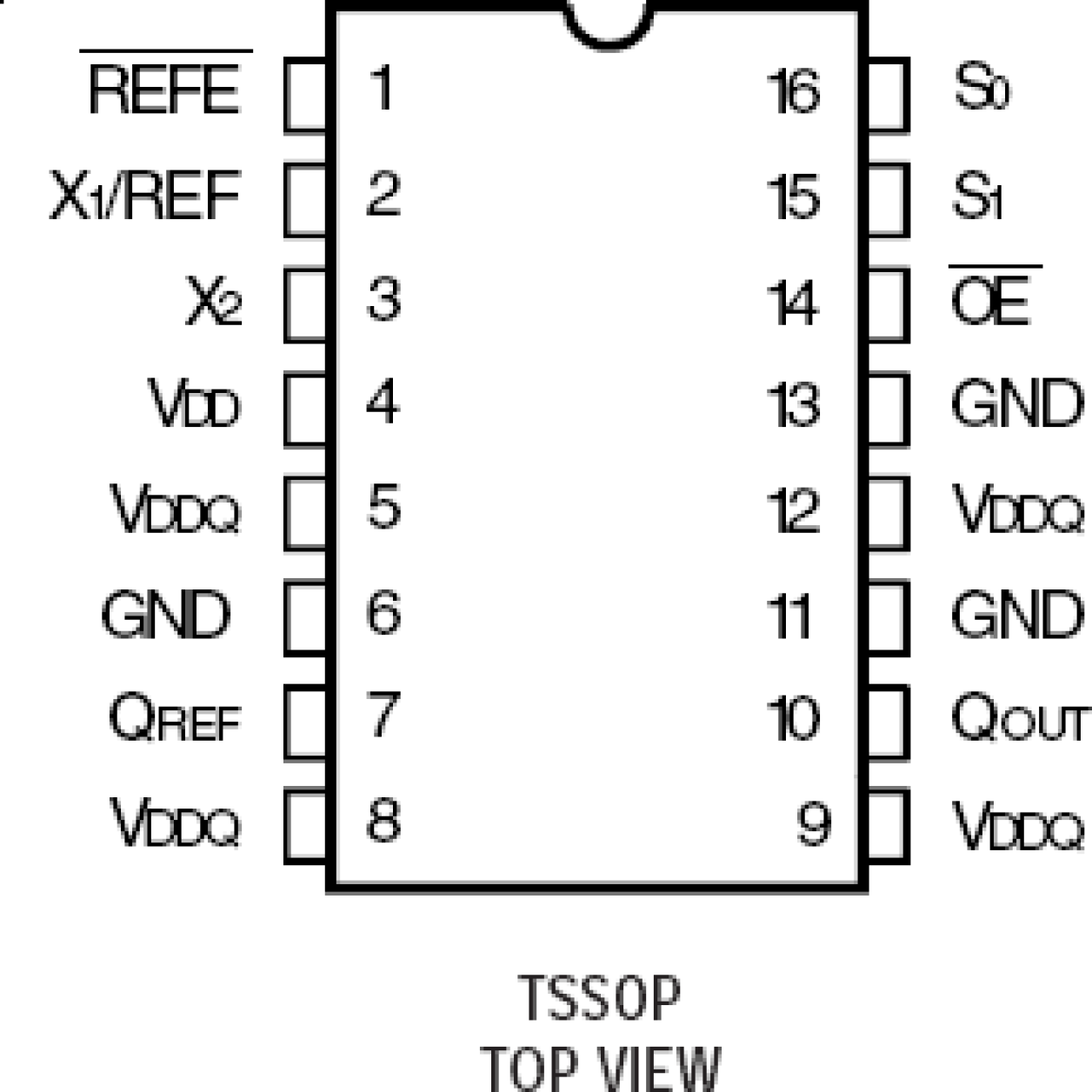 5V926A - Pinout
