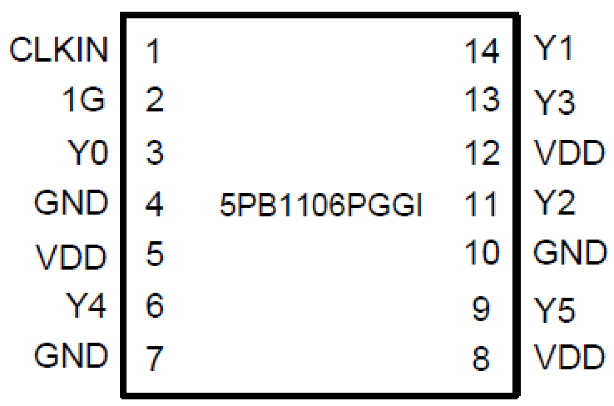 5PB1106 Pinout - TSSOP