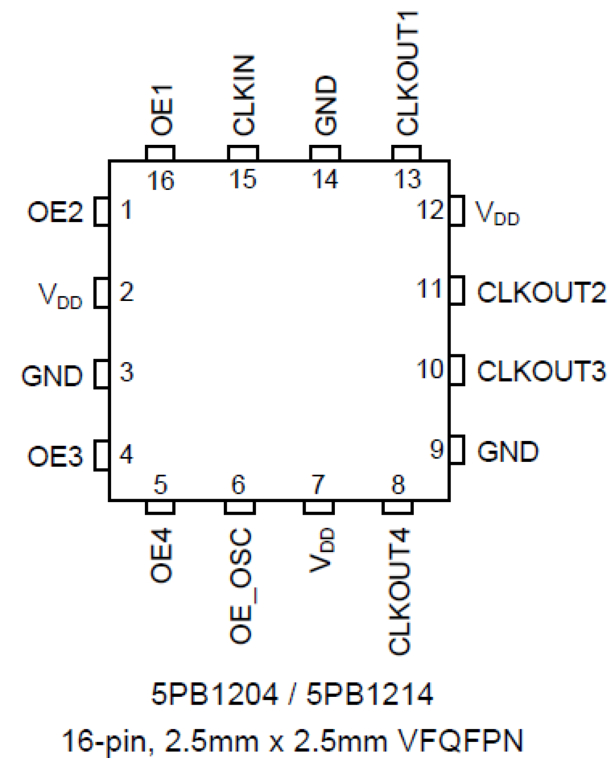 5PB1214 Pinout