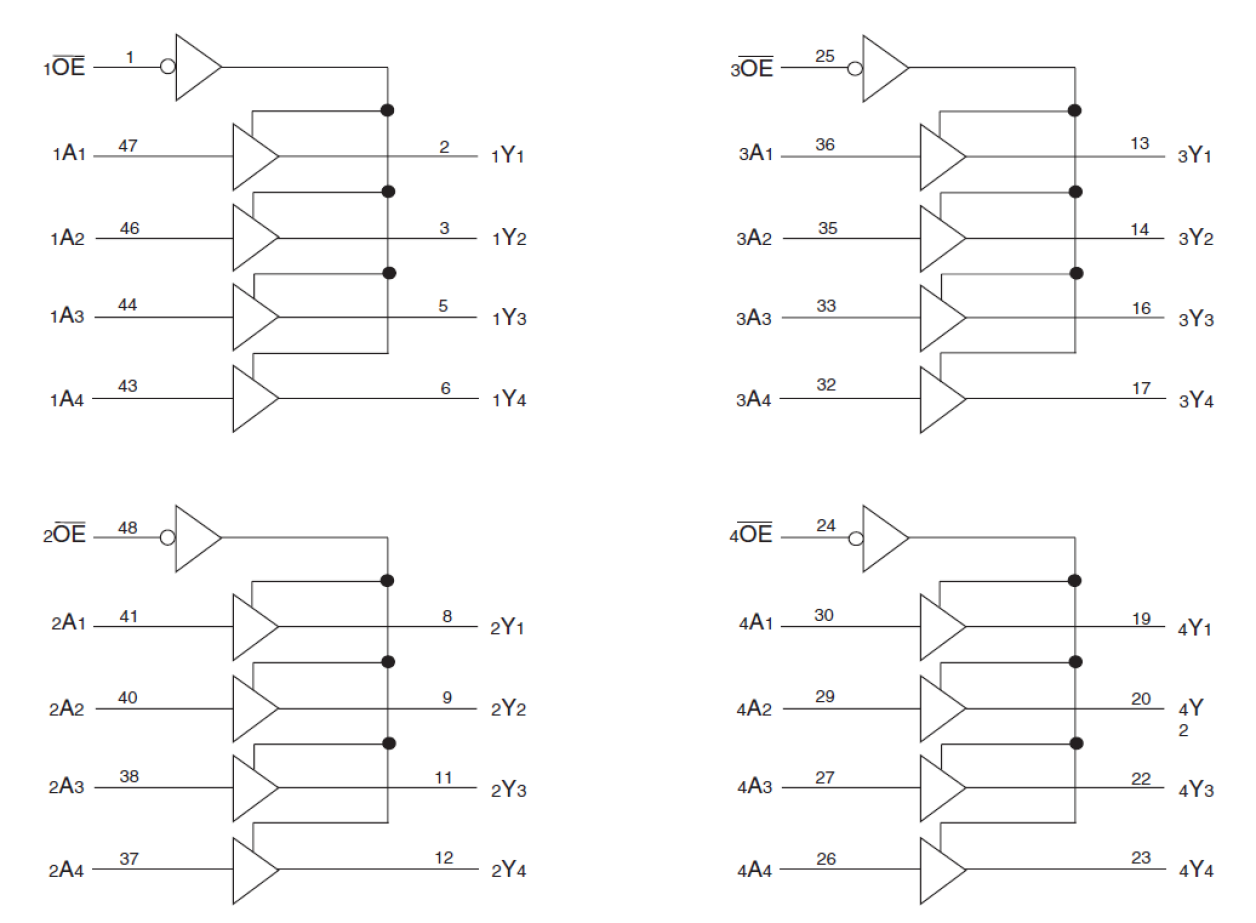 74ALVC162244 - Block Diagram