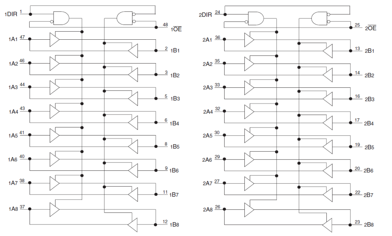 74ALVCH162245 - Block Diagram