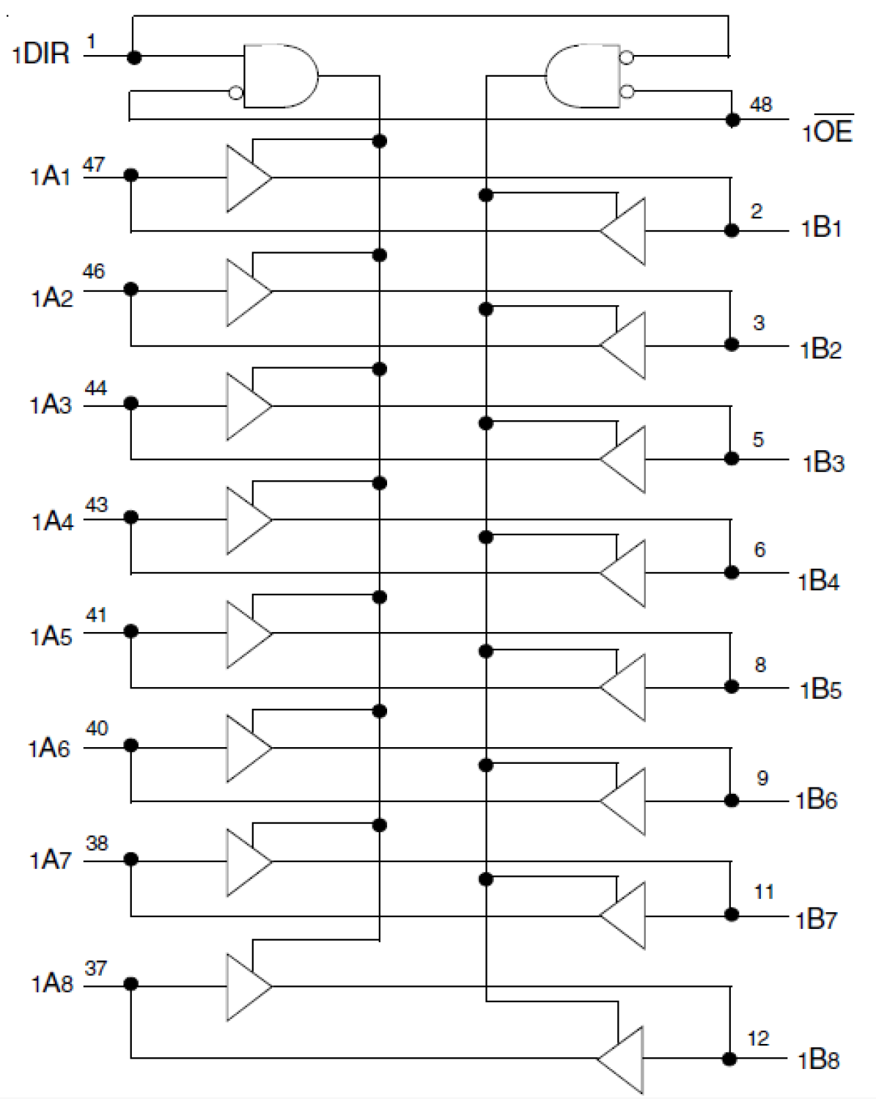 74LVCH16245A - Block Diagram