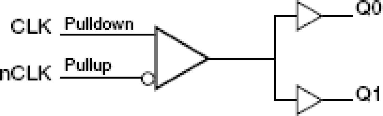 83026I - Block Diagram