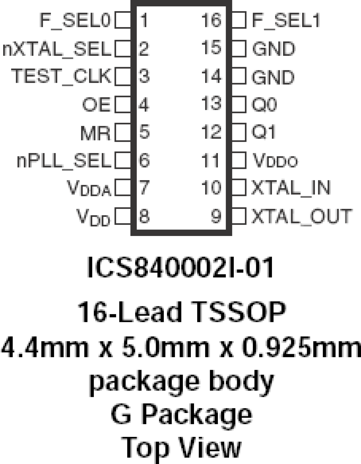 840002I-01 - Pinout