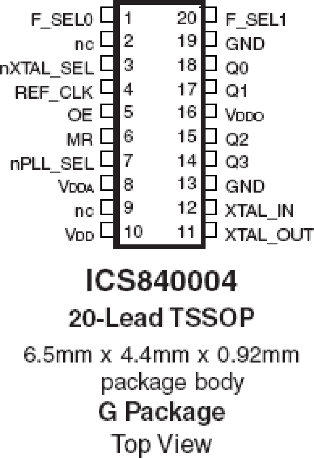 840004 - Pinout