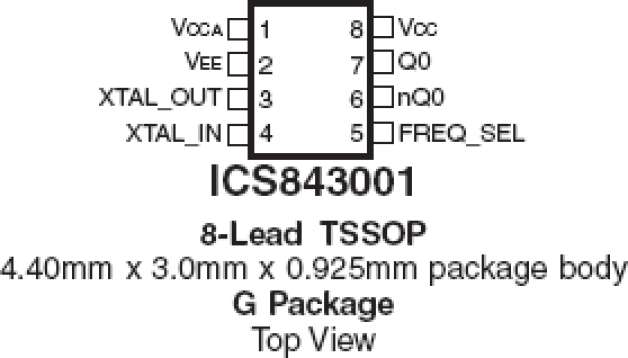 843001 - Pinout